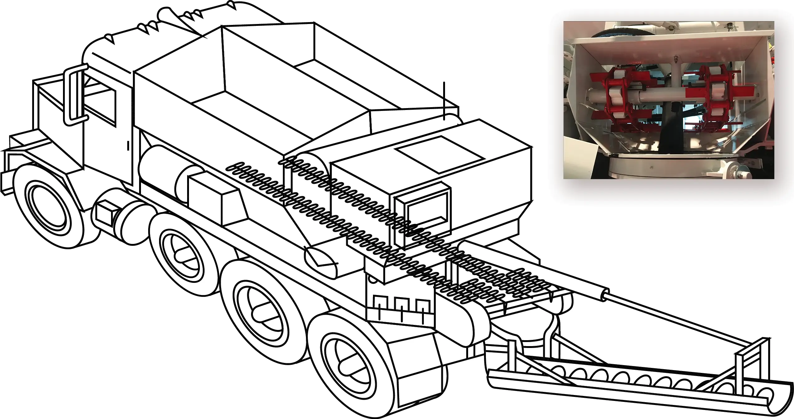 How a Volumetric Concrete Mixer Truck Works - Zimmerman Industries